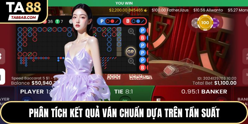 Phân tích kết quả ván chuẩn dựa trên tần suất
